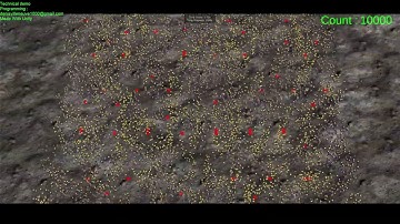 10 000 drones - Made With Unity (No ECS)