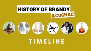 History of Brandy & Cognac Timeline