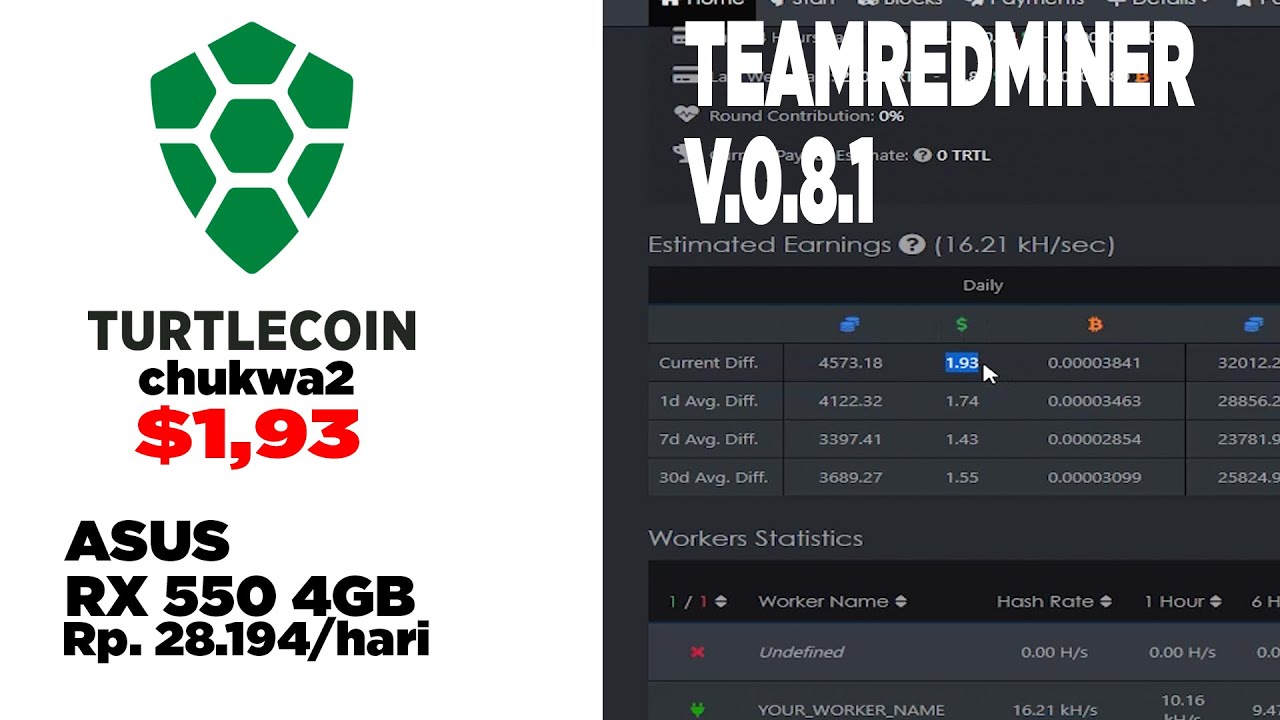Rx 550 4g Turtlecoin Amazing Hashrate Youtube