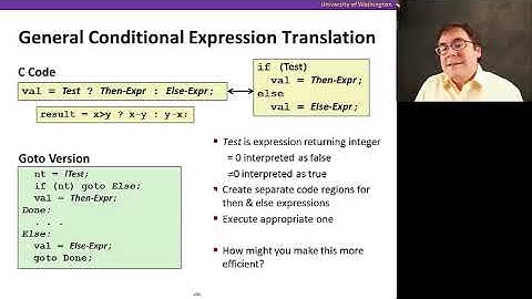 x86 Assembly, Video 5: Conditional branches