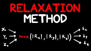 2.6 Relaxation Method | Flowchart | Numerical Methods