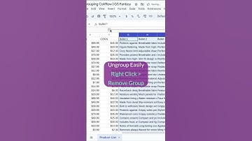 Goodbye Spreadsheet Scroll! Group Columns for a Clearer View in Google Sheets