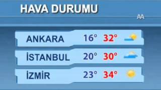icralık - icra caiz mi - icralik.gen.tr