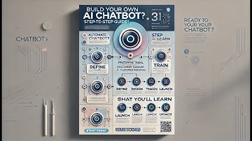How to Build Your Own AI Chatbot – Step-by-Step Guide | Complete Tutorial for Beginners