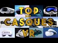 Quel casque vr choisir  notre top 6 