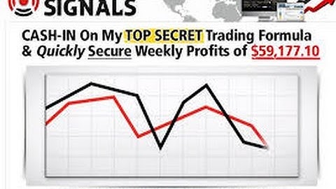 Auto Binary Signals Review - Auto Binary Signals Scam Or Real?