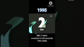 Bbc 2 1991-2000 In
