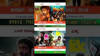 Dude vs Dragon vs Love Today vs Love Insurance Kompany | Box Office Collection Comprison | #dude