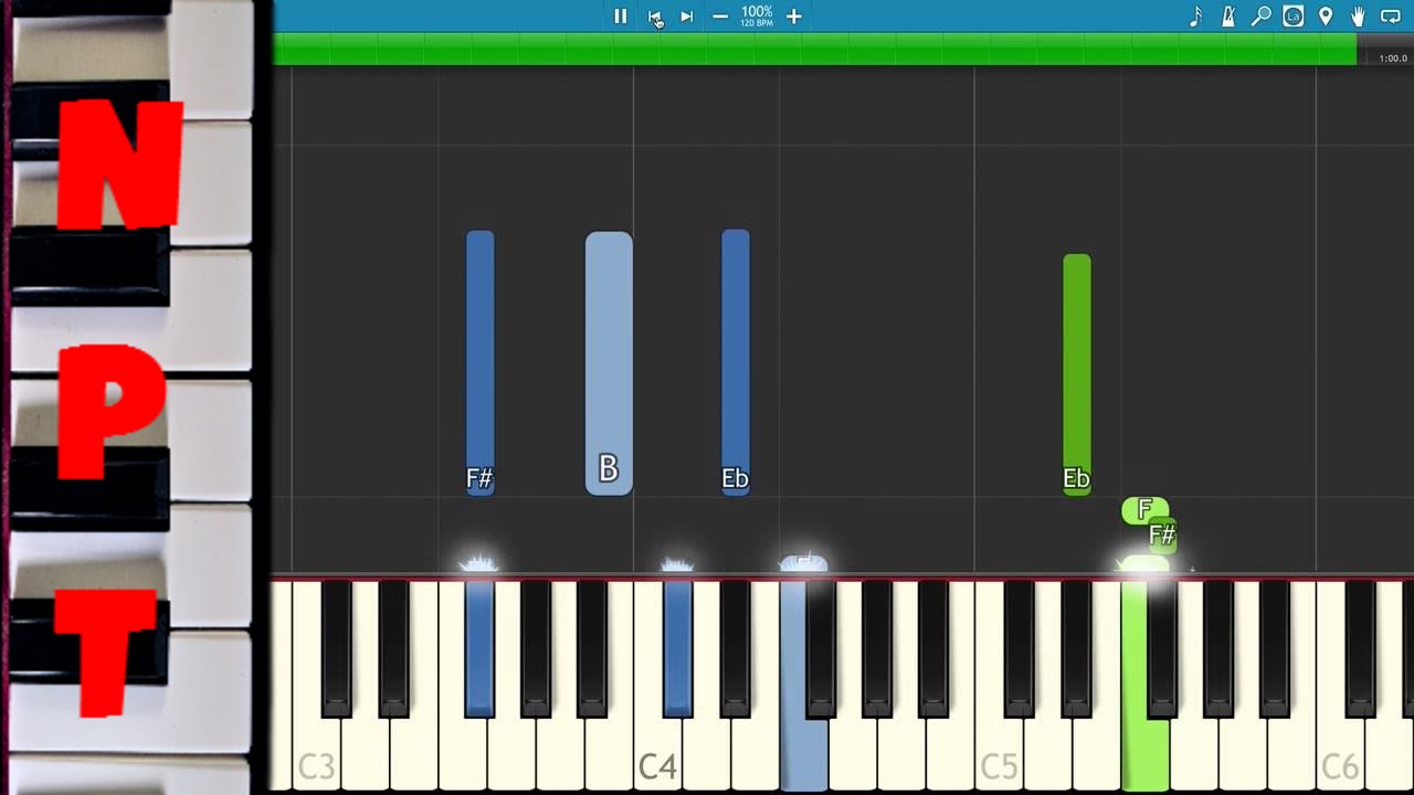 One Direction Olivia Piano Tutorial How to play Olivia by One