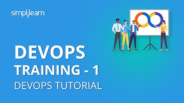 DevOps Training - 1 | Understanding What Is DevOps | DevOps Tutorial For Beginners | Simplilearn