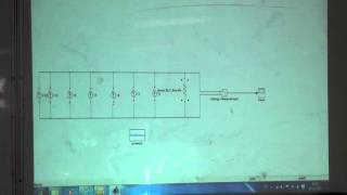 Verification of the Harmonic Analysis of the Current from a Stepwave Inverter, 12/16/2015