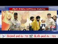 Ashwini Dutt Donates 50 Lakhs For AP Capital