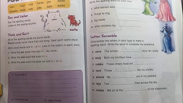 Tiếng Anh Dành Cho Mọi Người - Unit 2 Lesson 10 Part 1 Video Spelling Skills Level 2