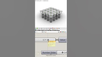 Grasshopper - EX 36 - Loft + Dispatch