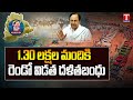 Cm kcr govt orders to select beneficiaries for dalit bandhu second phase  t news