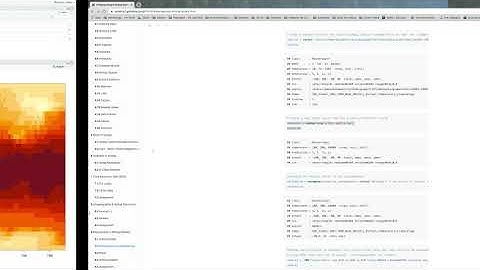 Week 5 - Reprojecting and Resampling Rasters in R