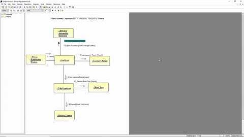 Visible Analyst UML Tutorial: Driver