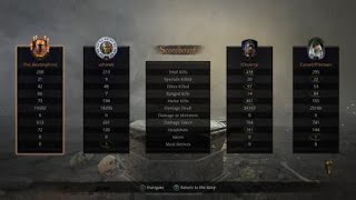 Vermintide 2-Cataclysm (QP/Deed) "War Camp"