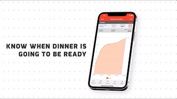 FireBoard Analyze Intro Preview