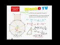 Trigonometria: Calcular áreas de poligonos regulares 9º Ano