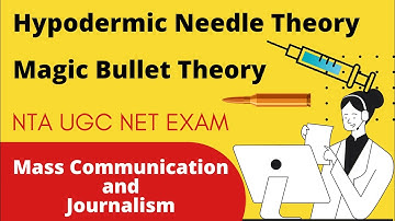 Hypodermic Needle Theory : Magic Bullet Theory Mass Communication explained in Hindi