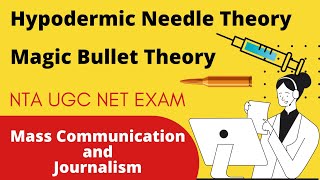 Hypodermic Needle Theory : Magic Bullet Theory Mass Communication explained in Hindi