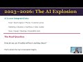 The Paradigm Shift: AI, Workforce Evolution, and Infinite Productivity