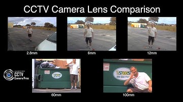CCTV Surveillance Camera Lens Size Angle of View Comparison Video