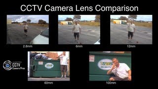 CCTV Surveillance Camera Lens Size Angle of View Comparison Video