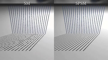 I3D 2014: Sub Pixel Shadow Mapping