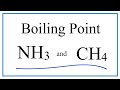 Polarity and Boiling Points of Molecules