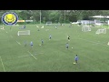 U9-11 soccer football passing drills for kids