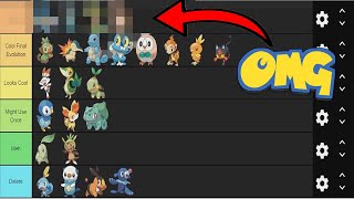 The ULTIMATE Gen 1 Starter Pokemon Tier List