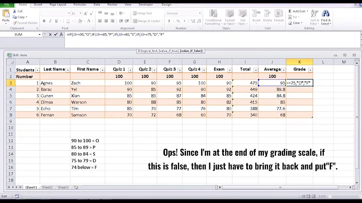 MS Excel "IF" Function| Letter Grades