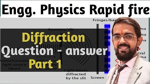Diffraction short question answer video Part 1 By Lalit sir #aktu #physics #oneshot #virul #exam