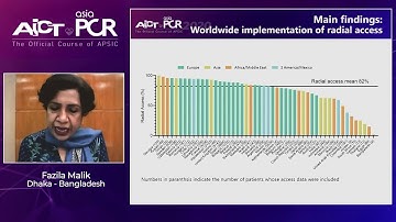 Deep dive into TRI-PCI: Big data to clinical practice - AICT-AsiaPCR 2020