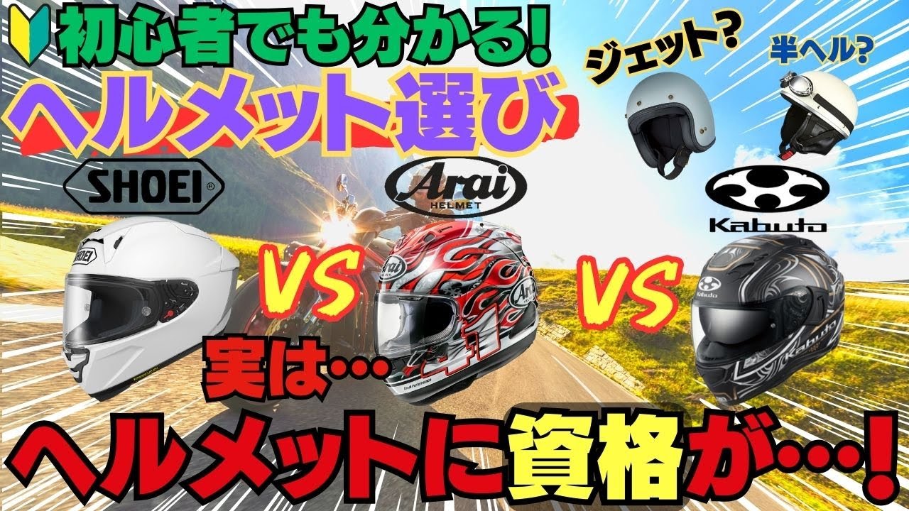 Surprisingly unknown?!] When we asked about how to choose a helmet