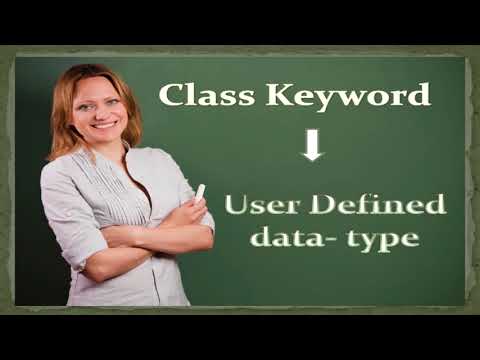Syntax of JAVA program