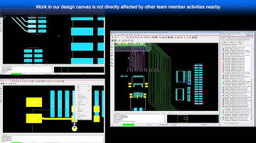 Allegro® PCB Symphony Team Design 17.2 Release