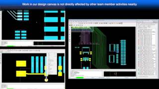 Allegro® PCB Symphony Team Design 17.2 Release