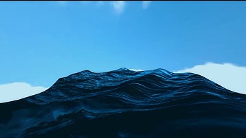 Sea simulation with Gerstner Waves