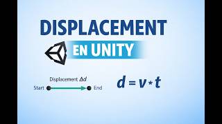 Displacement en Unity explicado en 15 minutos (Fórmula real + código)