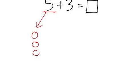 [K.OA.2-1.0] Addition/ Subtraction Word Problems - Common Core Standard