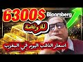 26 فبراير 2026 عاجل تقرير بلومبرغ الصادم الذهب قد يصل إلى 6300 دولار الحقيقة الكاملة اكسبلور 