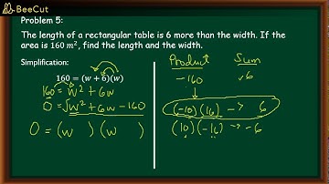 Quarter 1- Module 2 Solving Problems Involving Factors of Polynomials (Problem #5)