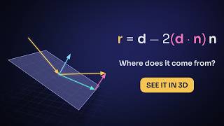 The Reflection Formula r = d − 2(d·n)n, Explained in 3D