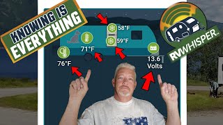 Monitor your RV |TheRVAddict by RV Addict 617 views 3 years ago 10 minutes, 10 seconds
