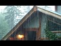 Rain on Metal Roof- thunder /sleep and Relax- white noise дождь для сна по крыше, релакс и медитация