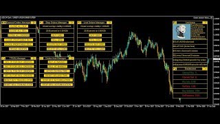 Orders Assistant Robot - MQL4 operative panel