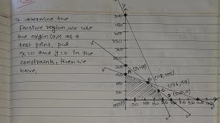 Linear programming problem @# LPP ## part-1